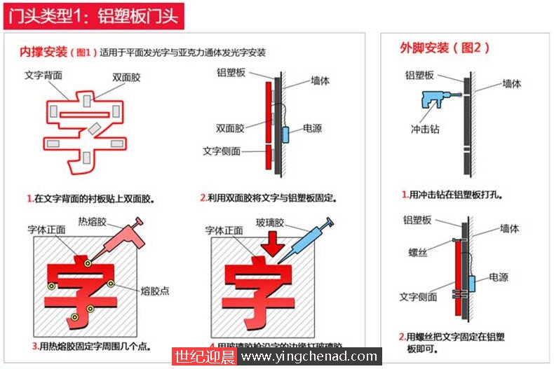 铝塑板门头 广告字安装