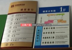 铝合金楼层导示牌