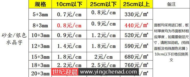 水晶字价格