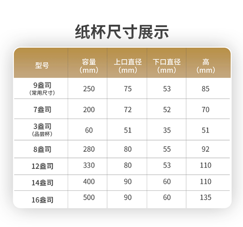 商用加厚水杯定制