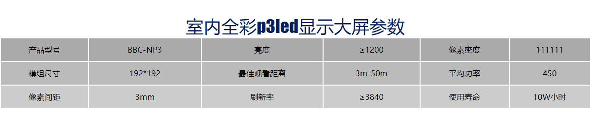 室内全彩P3显示屏