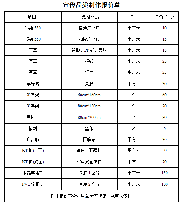 常用物料制作报价单