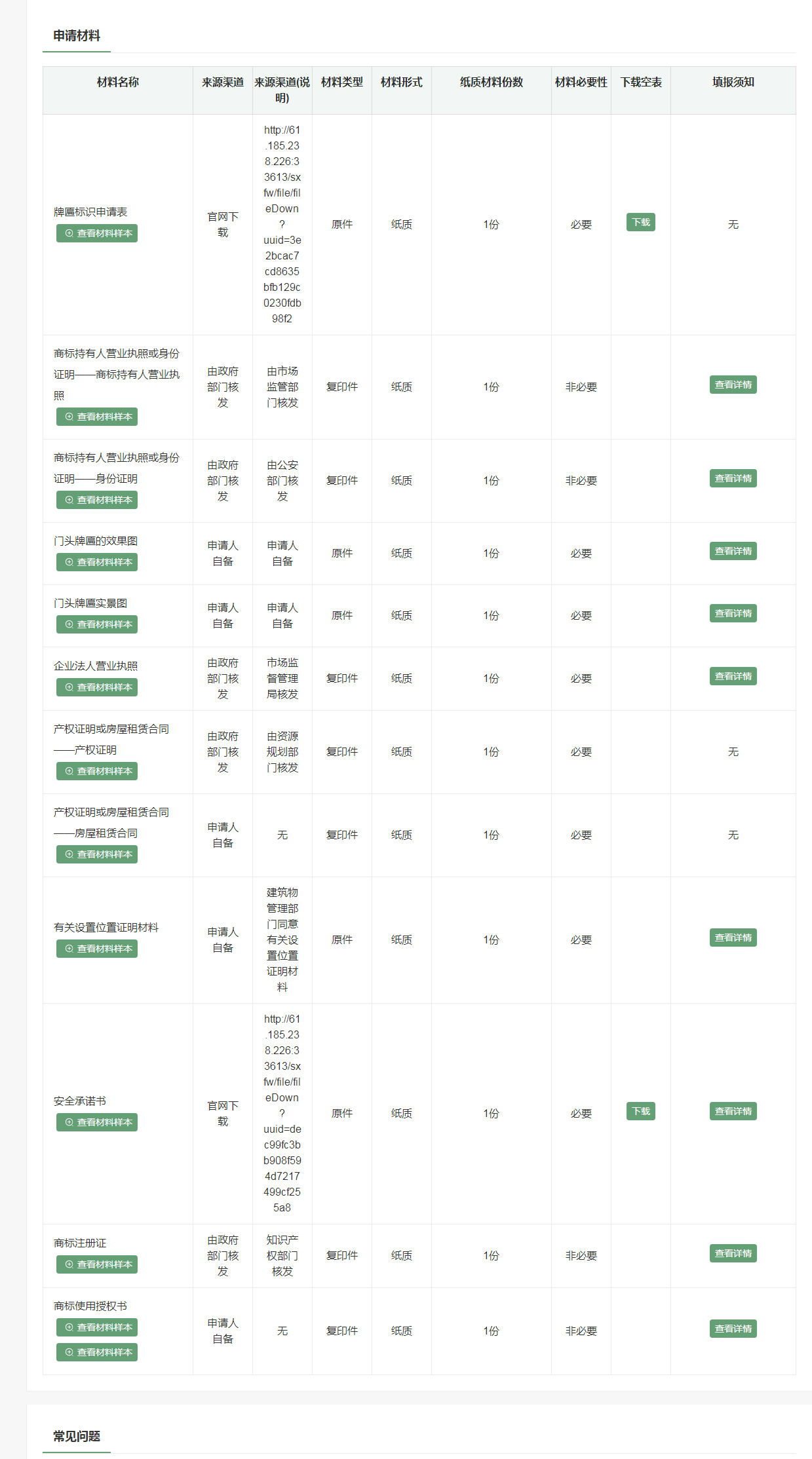 2023年最新西安门头牌匾标识审查办理流程资料 2023年最新西安门头牌匾标识审查办理流程资料