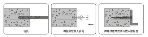 常见的亚克力标识牌它的4种安装方法