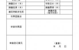 西安市牌匾标识设置审查