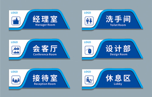 企业科室导视门牌